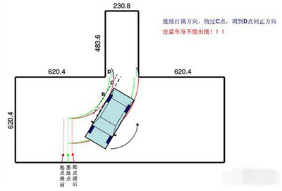 科目二倒车入库方向修正技巧详解