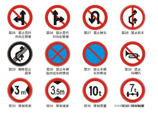 科目一考试易混淆知识点