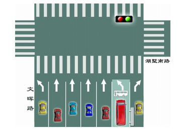 2019科目三路口左转弯操作流程及技巧