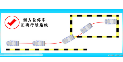 侧方位停车实战技巧详解