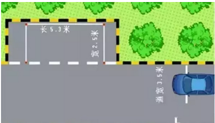 侧方位停车技巧图解