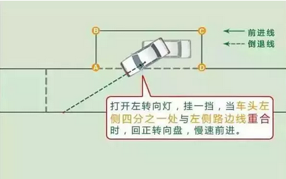 侧方位停车技巧图解