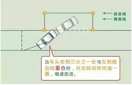 侧方位停车技巧图解
