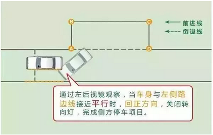 侧方位停车技巧图解