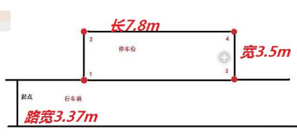 侧方停车场地尺寸图图片