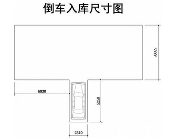 科目二倒车入库技巧