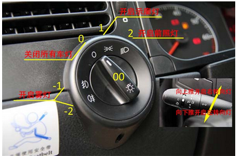 2019驾考科目三灯光模拟考试流程