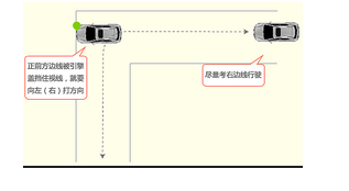 驾考科目二技巧口诀