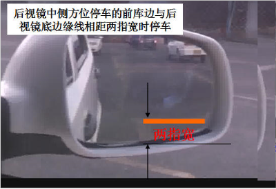 驾考科目二侧方位停车图解