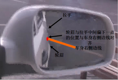 驾考科目二侧方位停车图解