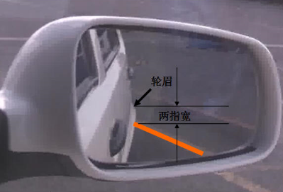 驾考科目二侧方位停车图解