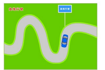 2019科目二曲线行驶技巧