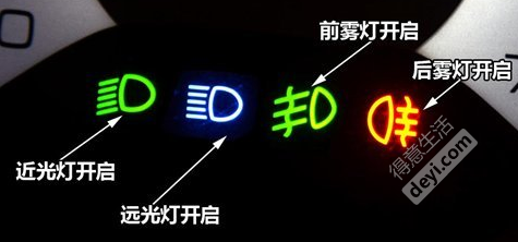科目三灯光模拟考试技巧总结