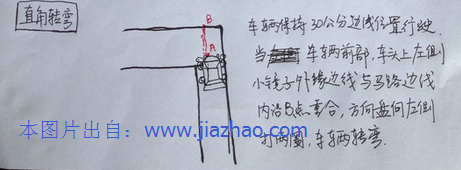 直角转弯简单操作技巧