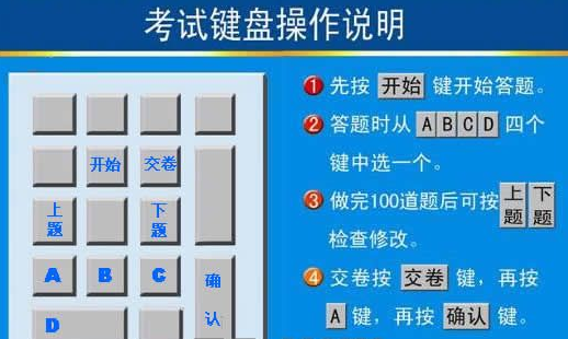 驾校考试科目一满分秘笈