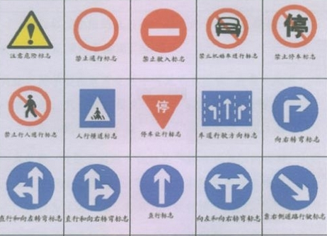 2019驾考科目四有什么技巧