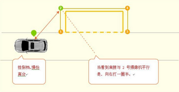 科目二倒桩一次通过经验分享