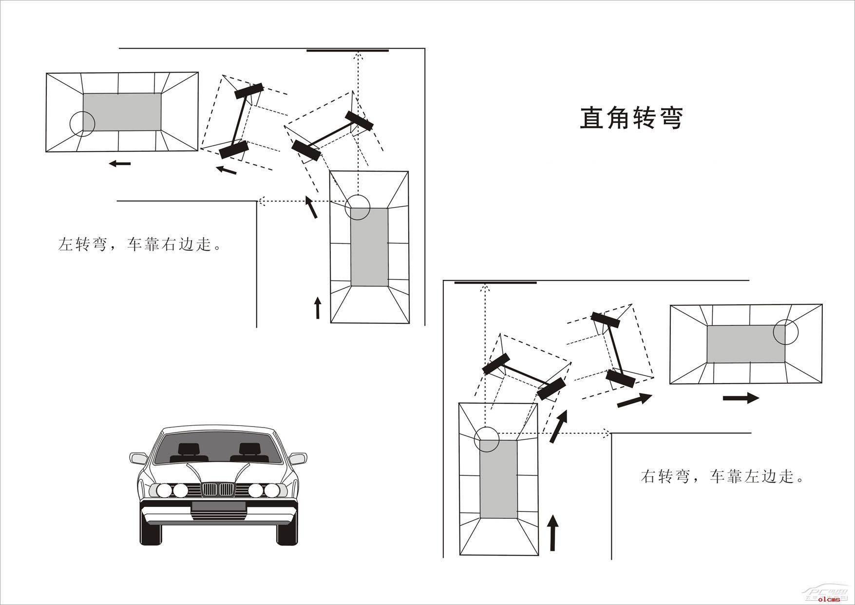 驾照新规科目二“过关秘籍”
