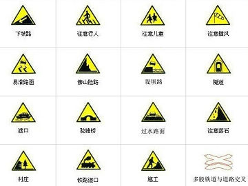 科目一练习及考试知识