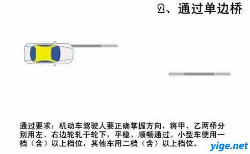 驾照考试科目c1过单边桥技巧