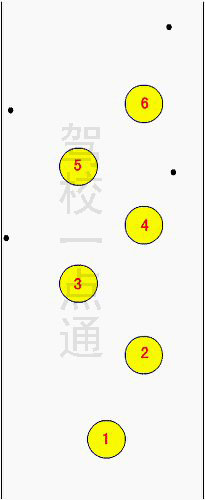 圆饼路最新技巧