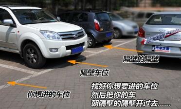 新手上路停车技巧图解