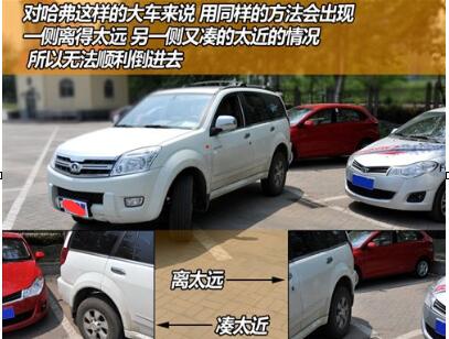 新手上路停车技巧图解
