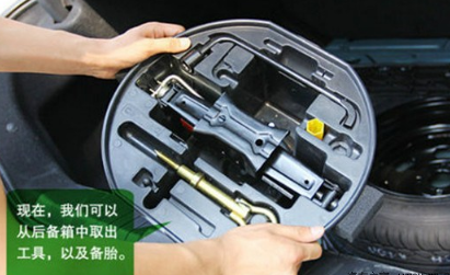 新手自驾出游准备