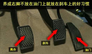 怎么配合好离合器和油门