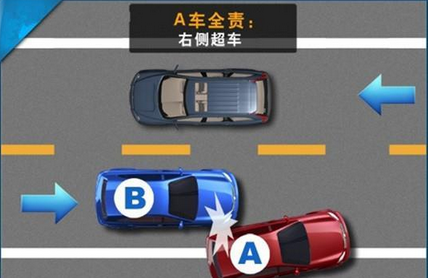 对向借道超车怎么办