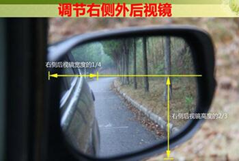 新手倒车如何利用后视镜技巧