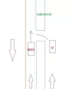 新手开车要注意什么细节