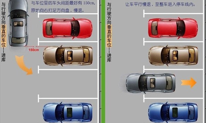2019路边停车技巧图解