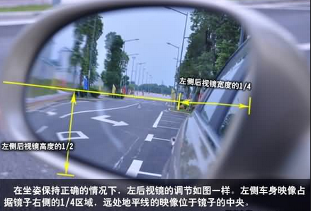 新手开车后视镜怎么调