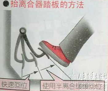 新手起步停车技巧图解