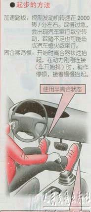 新手起步停车技巧图解