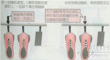 新手起步停车技巧图解