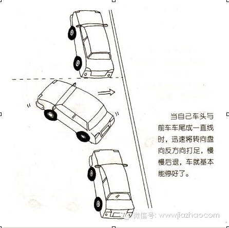 路边顺向停车技巧图解 献给所有新手们