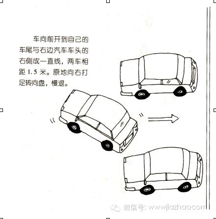 路边顺向停车技巧图解 献给所有新手们