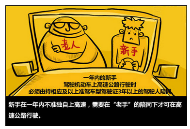 2019新手上高速的注意事项