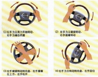 新手上路方向盘打法