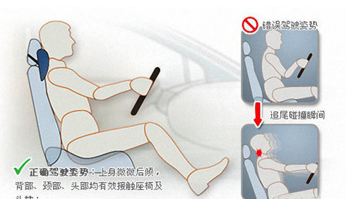 新手怎样合理控制刹车距离