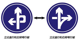 新手开车技巧基础篇：怎么辨别各种路面标识(上)