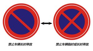 新手开车技巧基础篇：怎么辨别各种路面标识(上)