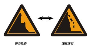 新手开车技巧基础篇：怎么辨别各种路面标识(上)