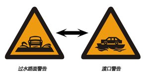 新手开车技巧基础篇：怎么辨别各种路面标识(上)