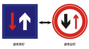 新手开车技巧基础篇：怎么辨别各种路面标识(上)