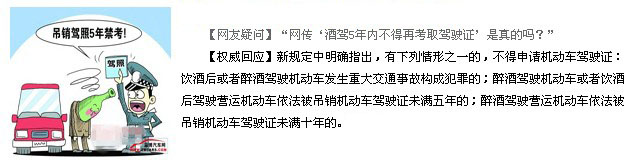驾照新规全解读(最新2019版)
