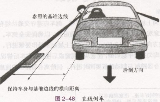 倒车时的操作要领