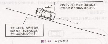倒车时的操作要领
